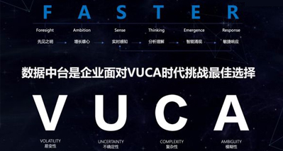 在“VUCA”时代，市场环境下的日企变革