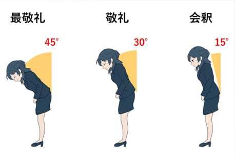 去日本商务考察前，先搞懂日本人为什么总在鞠躬