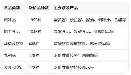 未标题-2 未标题-2