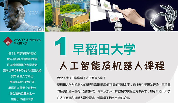 早稻田大学,日本考察,日本商务考察,日本研学,日本夏令营,日本人工智能