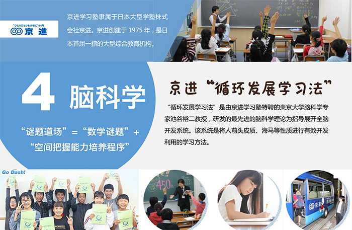 日本考察,日本商务考察,日本研学,日本夏令营,日本人工智能